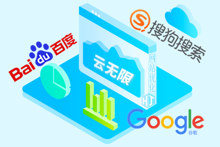 seo设置
